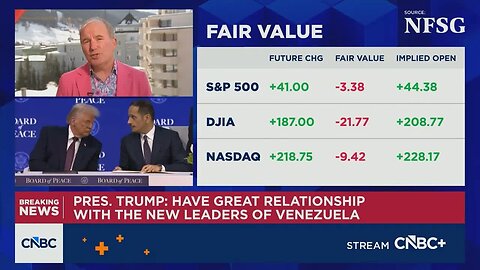 Dan Ives: For the first time in 30 years, the U.S. is ahead of China in tech