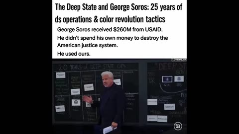 THE DEEP STATE & GEORGE SOROS EXPOSED