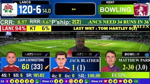 live commentary 2