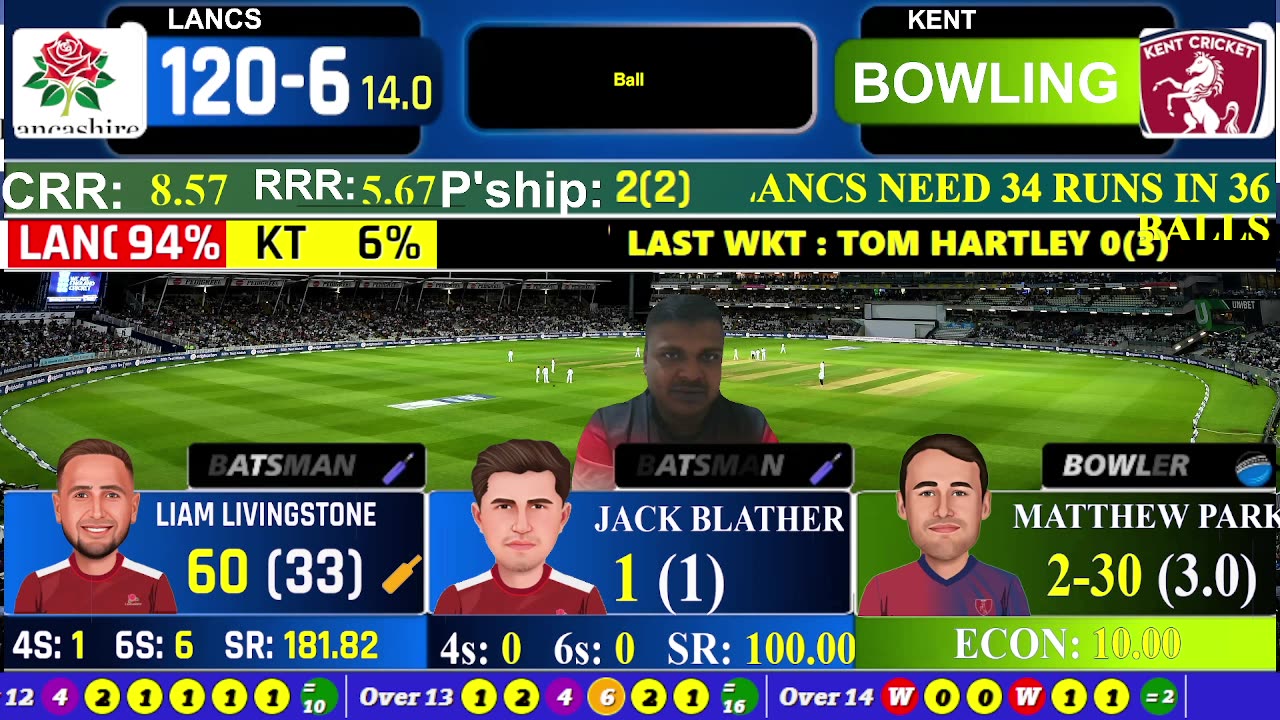 live commentary 2