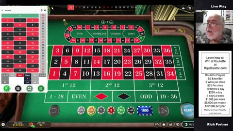 Routette Release Training Video "Win at Roulette" by Rigel Castle with RichieRich live.