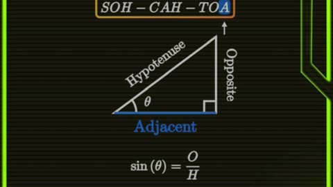 How to find trigonometry ratio