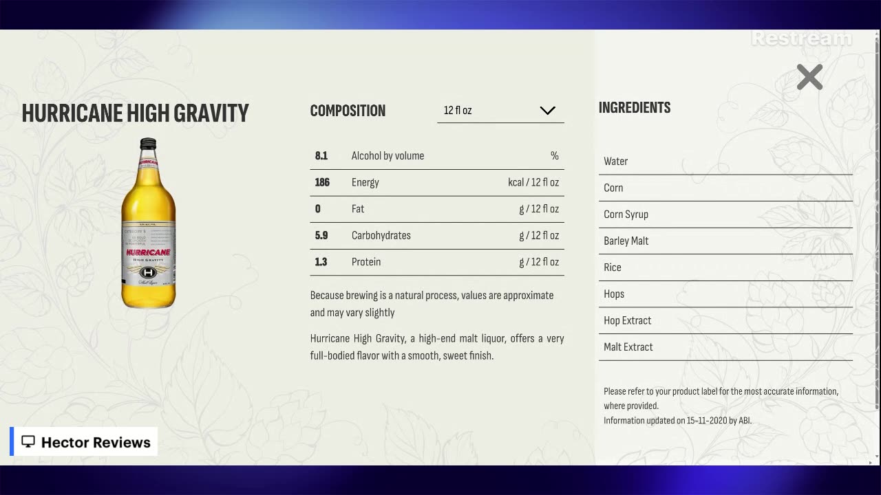 Hurricane High gravity Review