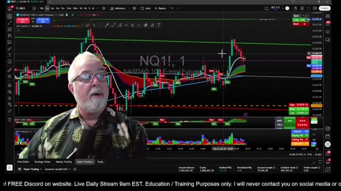 The Aftermarket Ep 809 “ The 9 And VWAP Cross”