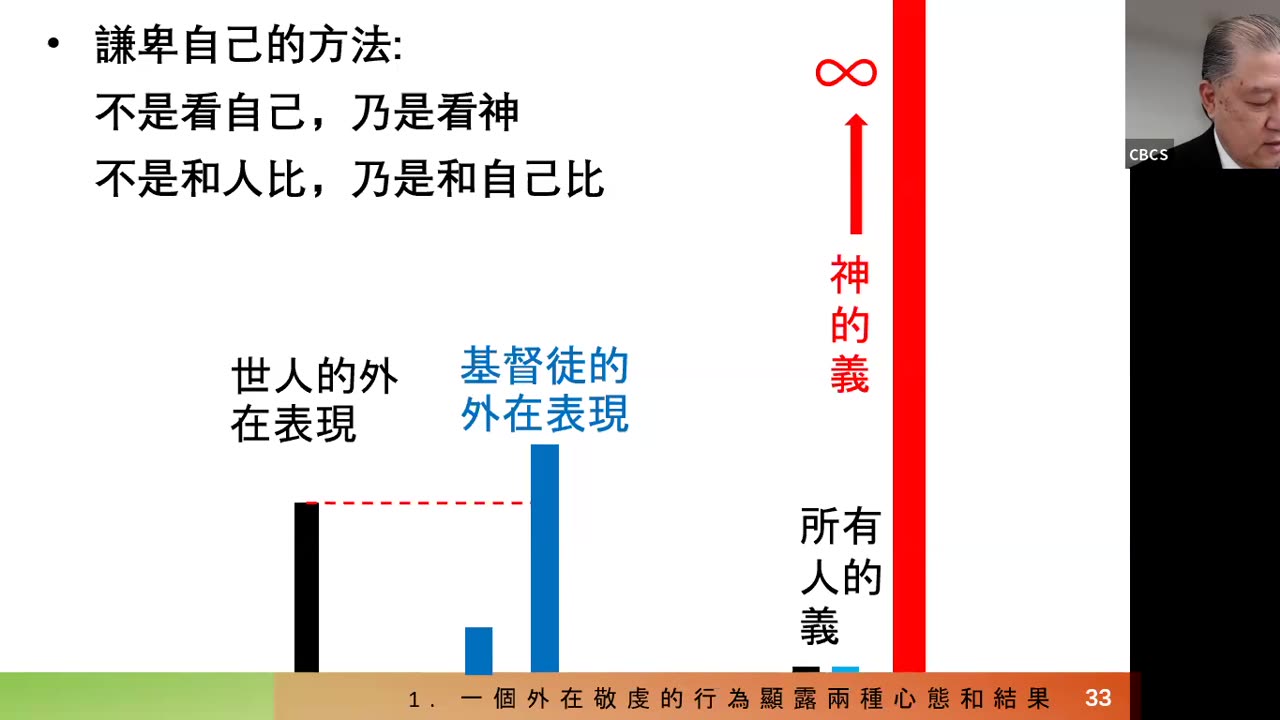 CBCS 3/30/25 主日信息：宗教与生命，自高与自卑