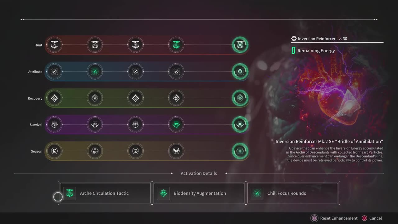 2025 Ultimate Viessa updated bossing build former abyss build