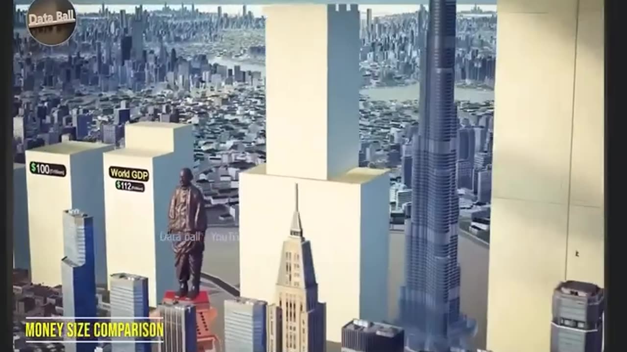 ALL THE BILLIONAIRES Are preparing for the "INVASION"