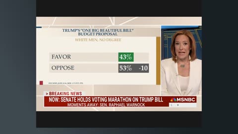 Psaki Says Trump’s Base Hates His ‘Big Ugly Bill’ — White Men Without Degrees Included