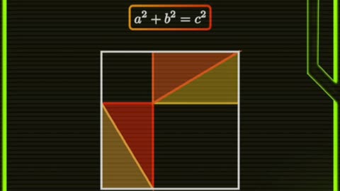 Pythagorean theorem by square proof