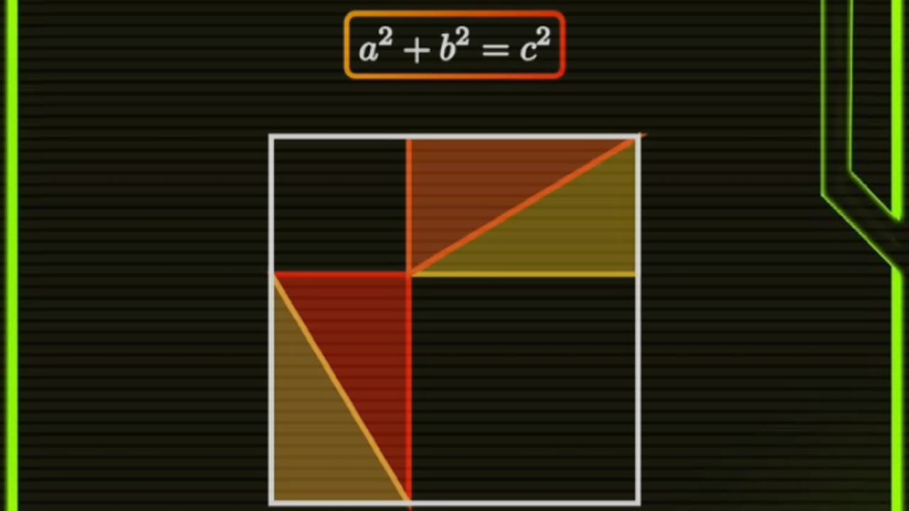 Pythagorean theorem by square proof