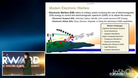 Cognitive Electronic Warfare-"CEW" (Feb. 3, 2023)