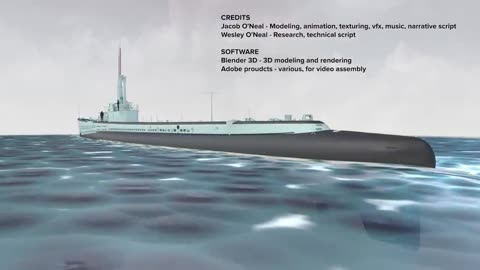 How a World War Two Submarine Works