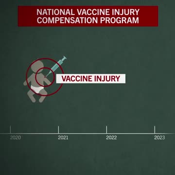 💉👶🏻 The INSANE Childhood Vaccine Schedule 🤍 This is Why SO Many Children are Sick and DYING!