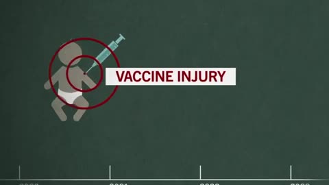 💉👶🏻 The INSANE Childhood Vaccine Schedule 🤍 This is Why SO Many Children are Sick and DYING!