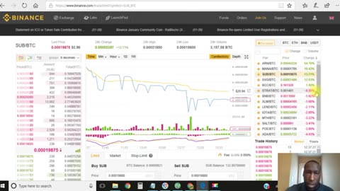 These Are My Top 5 Crypto Exchanges – What’s Your Favorite?