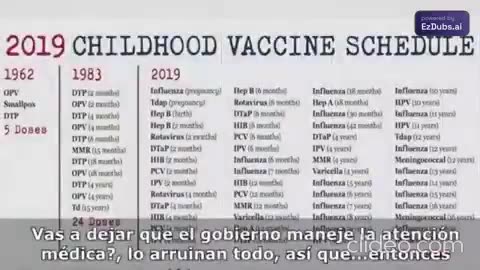 Ciência mostra estudos publicados que vacinas causam autismo: ( Em anexo em Ingles)