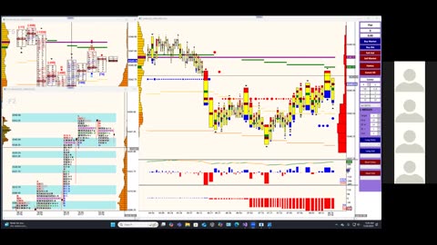 Bluewater Pre-Market for Jul 18