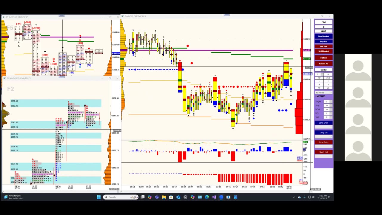 Bluewater Pre-Market for Jul 18