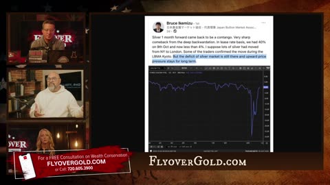 Fed Rate Cut Ends Silver Consolidation: Bull Run is Inevitable! - Dr. Kirk Elliott