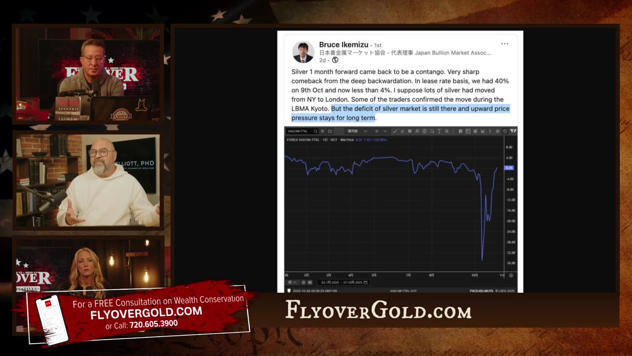 Fed Rate Cut Ends Silver Consolidation: Bull Run is Inevitable! - Dr. Kirk Elliott