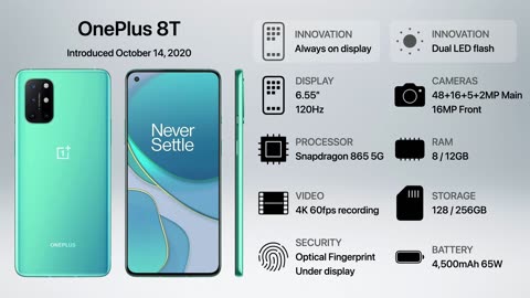 Evolution of OnePlus