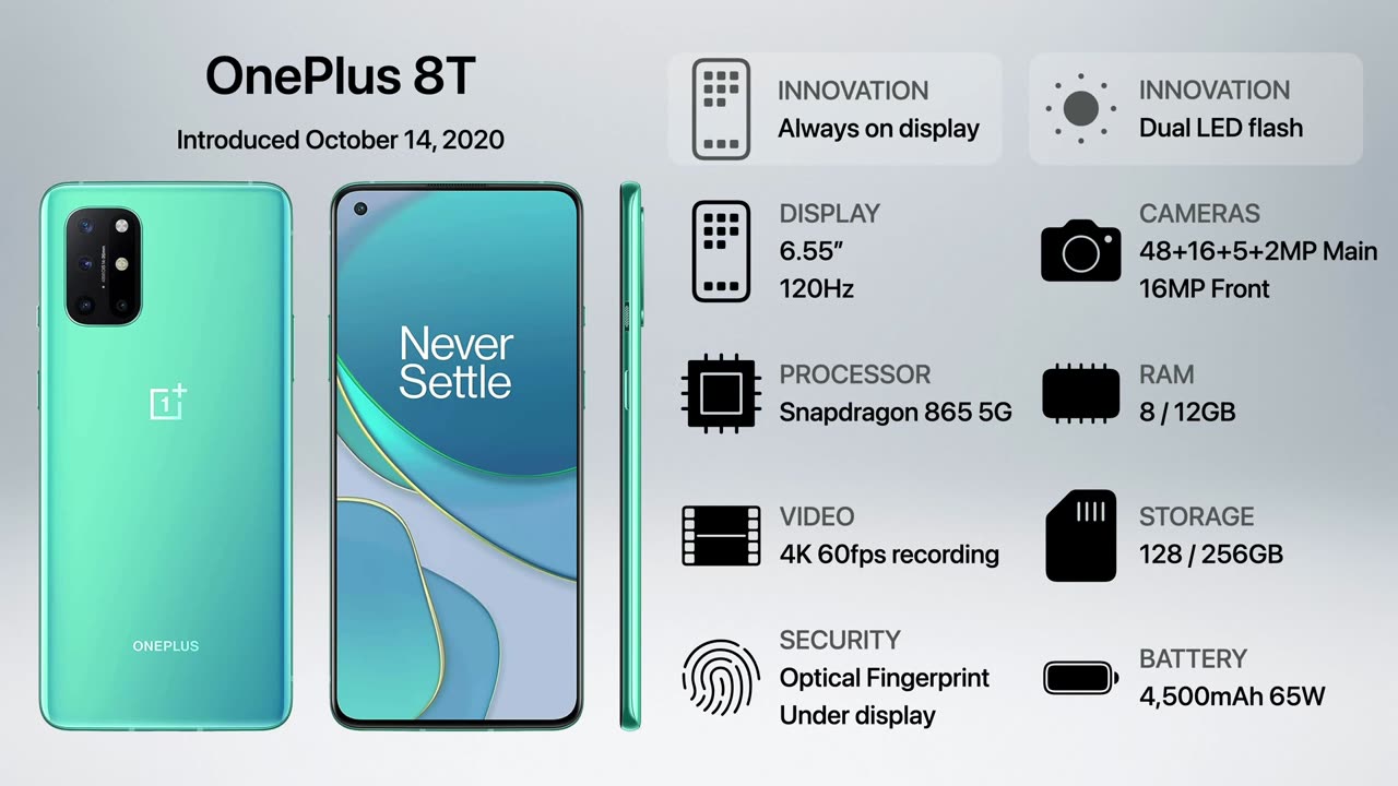 Evolution of OnePlus