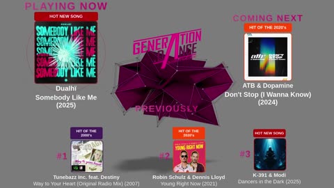 Generation Dance Radio - EDM, Dance, Eurodance, Trance, House, Hands up