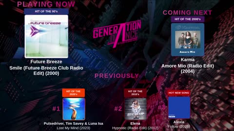 Generation Dance Radio - EDM, Dance, Eurodance, Trance, House, Hands up