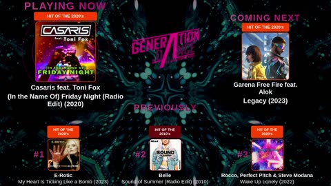 Generation Dance Radio - EDM, Dance, Eurodance, Trance, House, Hands up