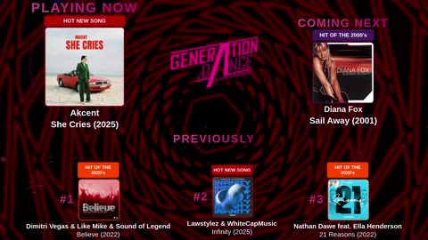 Generation Dance Radio - EDM, Dance, Eurodance, Trance, House, Hands up