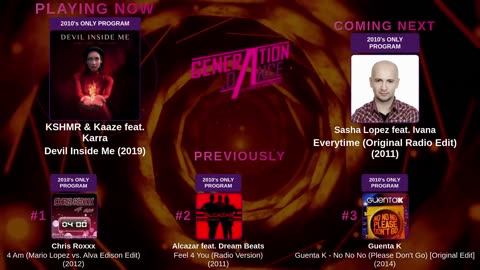 Generation Dance Radio - EDM, Dance, Eurodance, Trance, House, Hands up