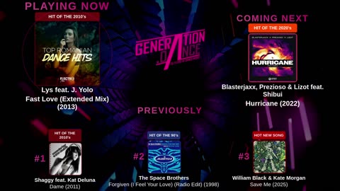 Generation Dance Radio - EDM, Dance, Eurodance, Trance, House, Hands up