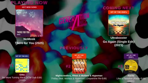 Generation Dance Radio - EDM, Dance, Eurodance, Trance, House, Hands up