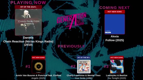 Generation Dance Radio - EDM, Dance, Eurodance, Trance, House, Hands up
