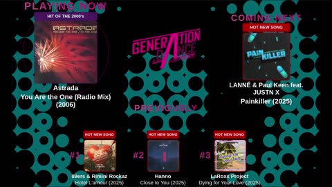 Generation Dance Radio - EDM, Dance, Eurodance, Trance, House, Hands up