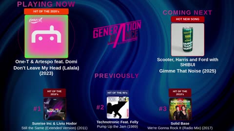 Generation Dance Radio - EDM, Dance, Eurodance, Trance, House, Hands up