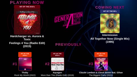 Generation Dance Radio - EDM, Dance, Eurodance, Trance, House, Hands up