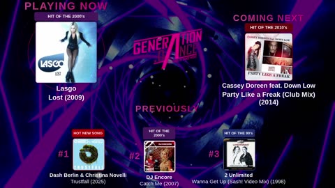 Generation Dance Radio - EDM, Dance, Eurodance, Trance, House, Hands up