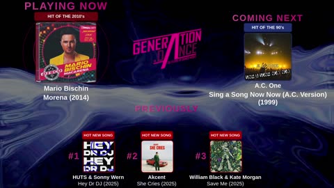 Generation Dance Radio - EDM, Dance, Eurodance, Trance, House, Hands up