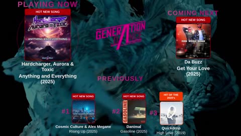Generation Dance Radio - EDM, Dance, Eurodance, Trance, House, Hands up