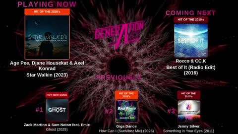 Generation Dance Radio - EDM, Dance, Eurodance, Trance, House, Hands up