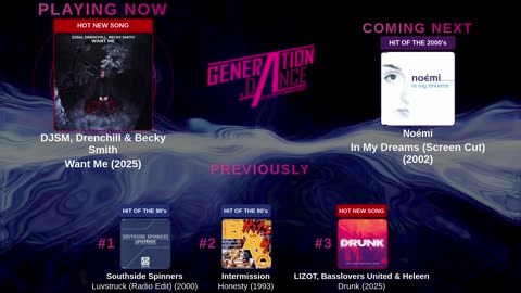 Generation Dance Radio - EDM, Dance, Eurodance, Trance, House, Hands up