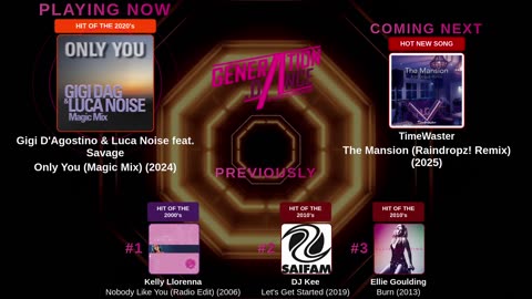 Generation Dance Radio - EDM, Dance, Eurodance, Trance, House, Hands up