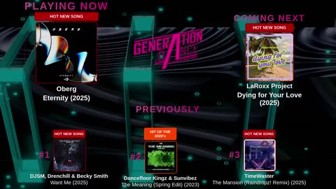 Generation Dance Radio - EDM, Dance, Eurodance, Trance, House, Hands up