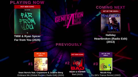 Generation Dance Radio - EDM, Dance, Eurodance, Trance, House, Hands up
