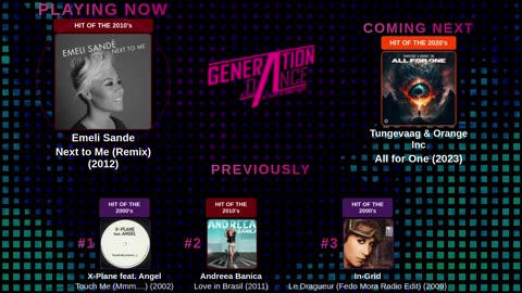 Generation Dance Radio - EDM, Dance, Eurodance, Trance, House, Hands up