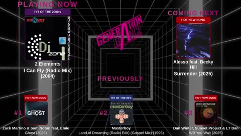 Generation Dance Radio - EDM, Dance, Eurodance, Trance, House, Hands up