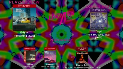 Generation Dance Radio - EDM, Dance, Eurodance, Trance, House, Hands up