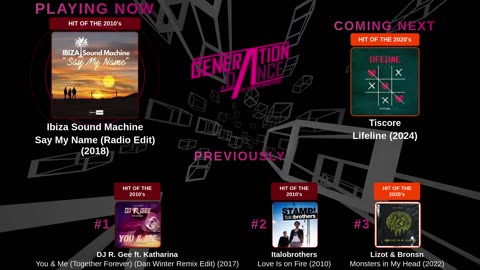 Generation Dance Radio - EDM, Dance, Eurodance, Trance, House, Hands up