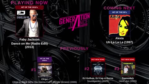 Generation Dance Radio - EDM, Dance, Eurodance, Trance, House, Hands up